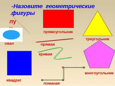 ᐉ Модели геометрических фигур НУШ 7 фигур (E-GS7)