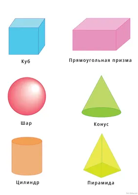 Аппликация из геометрических фигур: купить в Минске и Беларуси в  интернет-магазине. Фото, цена.