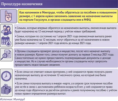 Фотоальбом: 1 апреля - все наоборот! Домашний детский сад для детей от 1,5  до 6 лет Гнёздышко