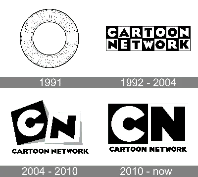 15 Classic Cartoon Network Shows That Still Hold Up