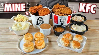 All you can eat KFC buffet locations | by Roger Willium | Medium