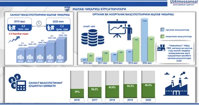 Работники предприятия химической промышленности в рабочей одежде в  переработку нефти с трубами и оборудования Стоковое Фото - изображение  насчитывающей петрохимическо, масло: 211558428