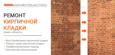 Трехслойные стены с облицовкой из кирпича | Рекомендации по монтажу на  сайте URSA