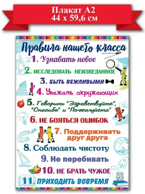 Плакат Правила нашего класса, украшение в школу, класс, А2 ТМ Праздник  33200689 купить за 191 ₽ в интернет-магазине Wildberries