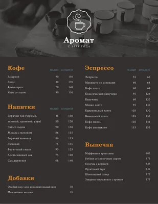 Coffeeshop. Кофейни Ульяновска. | Ulyanovsk