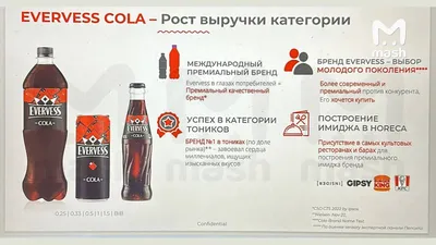 Как кока-кола стала символом праздника и счастья | Александр имхо | Дзен