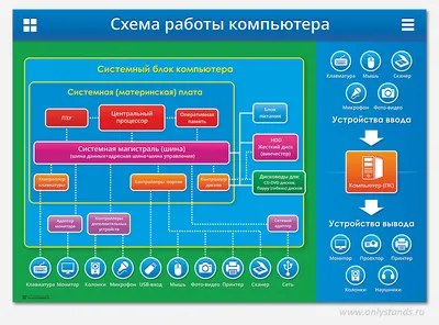 Открытки на тему защита компьютера (79 фото) » Красивые картинки и открытки  с поздравлениями, пожеланиями и статусами - Lubok.club