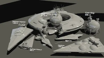 Размеры кораблей, монстров и планет «Звёздных войн» в одном видео | Новости  | Мир фантастики и фэнтези