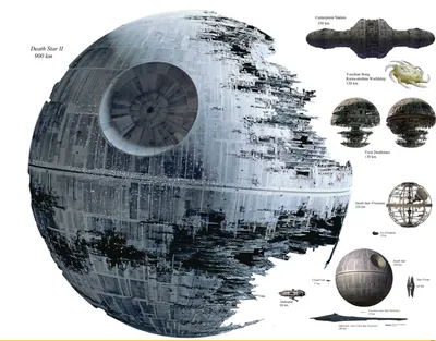 Star Wars. Флагманский космический корабль Звездных войн, Hasbro, B3678H  купить в интернет магазине детских игрушек ToyWay