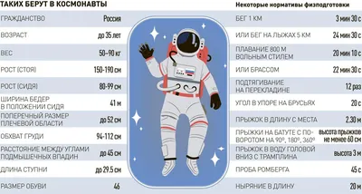 Б-р Космонавтов, 17а — Дзержинск Нижегородской области