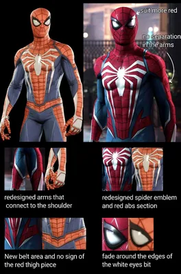 Белый костюм Человека Паука из Spider Man - купить недорого в  интернет-магазине игрушек Super01