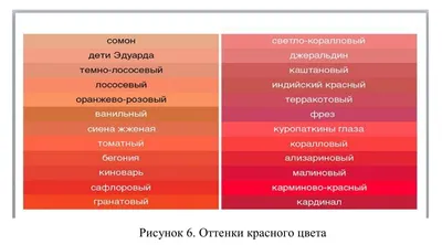 Красный в мужской одежде. Мужские цвета. — БУДЬ ДИЗАЙНЕРОМ СВОЕЙ ЖИЗНИ