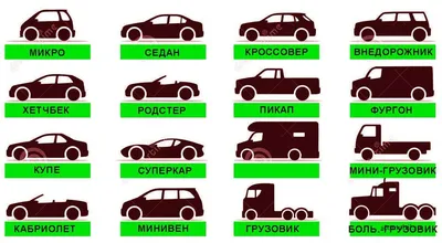 Типы кузовов легковых автомобилей с фото - stomobil.ru