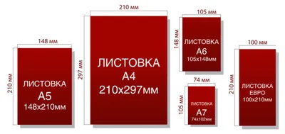 Цифровая печать листовок — листовки А5, А4 и других форматов по выгодной  цене в Москве