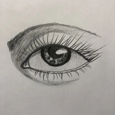Глаза нарисованные простым карандашом | Рисунки, Рисовать, Рисунки лица