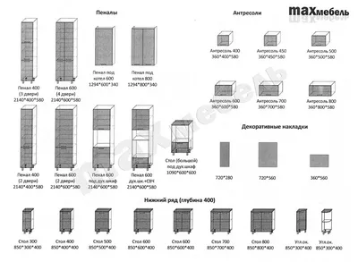 Макс Фрай — Википедия