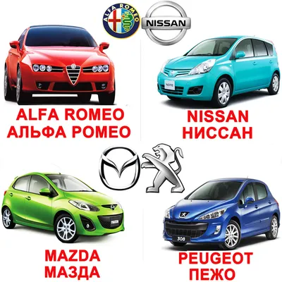 Логотипы марок автомобилей – 10 самых популярных брендов
