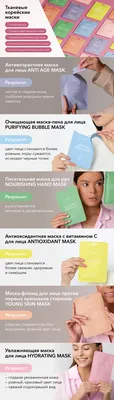 Внимание, опасно: из каких продуктов нельзя делать маски для лица и почему  — читать на Gastronom.ru