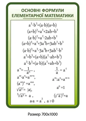 Stock Vectors - Math scribble | Математические формулы » Векторные  клипарты, текстурные фоны, бекграунды, AI, EPS, SVG