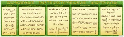 Наклейки на ступеньки \"Математические формулы\" для оформления школьного  коридора