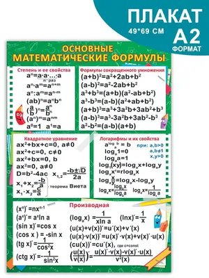 Математические формулы . стоковое фото ©Tatiana53 54115415