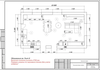 Белая мебель в интерьере — Статья интернет-магазина мебели ABC-HOME