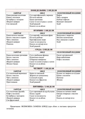 Меню для детского сада блог