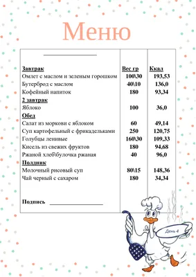 Организация питания в Детском саду - Ошколе.РУ