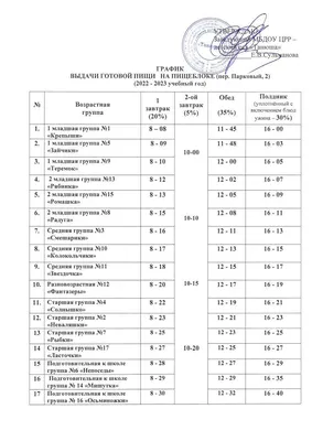 Стенд для детского сада МЕНЮ (Поваренок), 0,4*0,4м