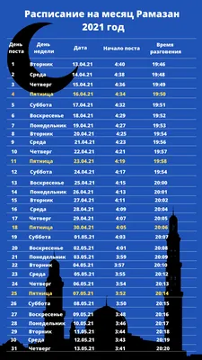 Коран был ниспослан в месяц рамадан Самый лучший месяц Рамадан в 2023 г |  Рамадан, Коран