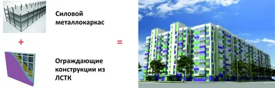 В 2019 году в Димитровграде капитально отремонтировали 27 многоквартирных  домов - Сайт фонда ЖКК