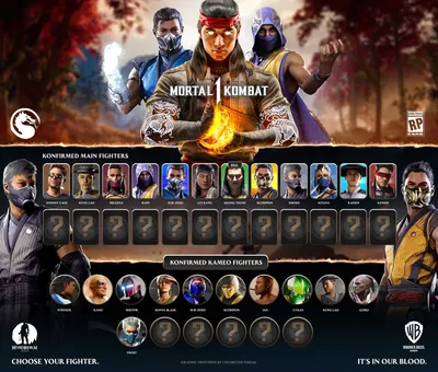 Фанат показал всех 23 подтверждённых персонажей Mortal Kombat 1: Скорпиона,  Китану, Рейдена, Джонни Кейджа и не только