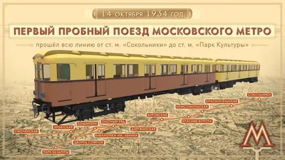 Журнал «Шрифт» • Указатели московского метро, или Было всё-таки лучше