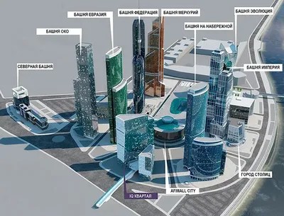 Москва-Сити: 10 самых интересных локаций - Москва 2023 | DiscoverMoscow.com