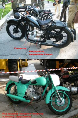 Сборная модель Советский мотоцикл ИЖ Юпитер с коляской (вкл. фигурку  женщины)