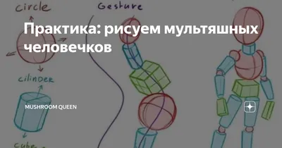 Нарисованный От Руки Ретро Мультяшный Каракуль Пряничного Человечка —  стоковая векторная графика и другие изображения на тему Без людей - iStock