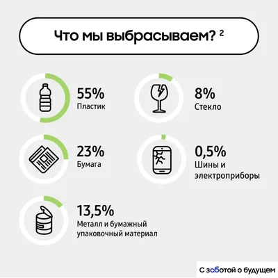 Картинки берегите природу от мусора для детей (70 фото) » Картинки и  статусы про окружающий мир вокруг