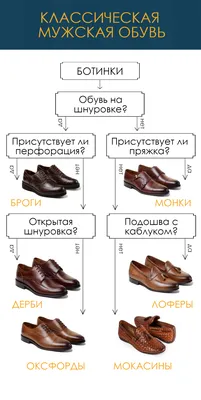 Мужская зимняя обувь 38-49, низкие уличные походные туфли, походная обувь  на толстой подошве, зимние ботинки – лучшие товары в онлайн-магазине Джум  Гик