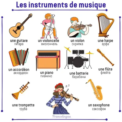 Les instruments de musique- музыкальные инструменты на французском