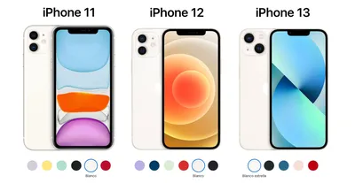 iPhone 11 doubters reconsider: 'Did you say it comes in PURPLE?!?' - CNET
