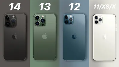 Apple iPhone 11 Pro Vs iPhone 11 Pro Max: What's The Difference?