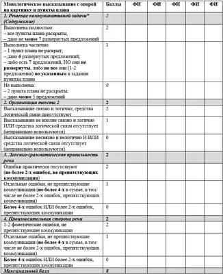 Предлоги в английском языке, правила и употребление Prepositions