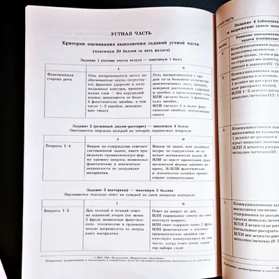 Разбор заданий ЕГЭ по английскому языку – конспект урока – Корпорация  Российский учебник (издательство Дрофа – Вентана)