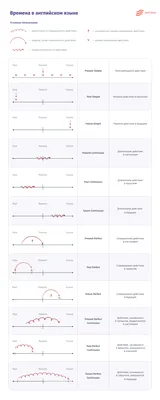 Ванная комната в английском стиле: дизайн с фото