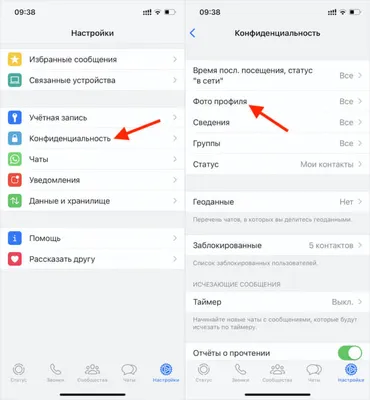 Сделай аватарки в WhatsApp» — создано в Шедевруме