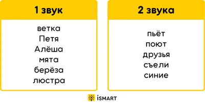 Прописи для дошкольников. Пишем печатные буквы | Татьяна Воронина | Дзен