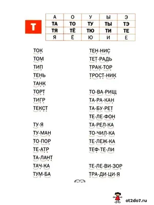 Книга Дрофа ФГОС Безруких М. М., Филиппова Т. А. Звуки и буквы. Пособие для  детей 3-4 л... - купить в ООО \"Селлер\", цена на Мегамаркет