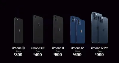 No iPhone 9? Plus, what happened to the iPhone 10