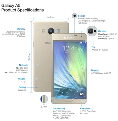 Чехол на Samsung Galaxy A5 2016 / Самсунг Галакси А5 2016 Samsung 10131180  купить за 229 ₽ в интернет-магазине Wildberries