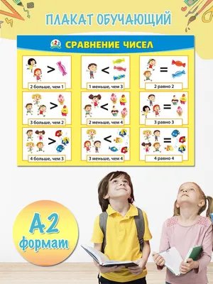 Задание на сравнение для детей 5-7 лет. Распредели предметы в каждой группе  по размеру от самого большого до с